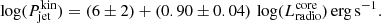 Mathematical equation: $$ \begin{aligned}&\log (P^\mathrm{kin}_{\rm jet}) = (6 \pm 2) + (0.90 \pm 0.04)\,\log (L^\mathrm{core}_{\rm radio})\, \mathrm{erg\,s}^{-1}. \end{aligned} $$