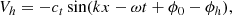 Mathematical equation: $$ \begin{aligned} V_h = - c_t \sin (k x - \omega t + \phi _0 - \phi _h ), \end{aligned} $$