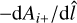 Mathematical equation: ${{ - {\rm{d}}{A_{i + }}} \mathord{\left/ {\vphantom {{ - {\rm{d}}{A_{i + }}} {{\rm{d}}\hat l}}} \right. \kern-\nulldelimiterspace} {{\rm{d}}\hat l}},$