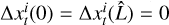 Mathematical equation: ${\rm{\Delta }}x_t^i0 = {\rm{\Delta }}x_t^i\left( {\hat L} \right) = 0$