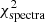 $ \chi^2_\textrm{spectra} $