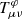 $ T^{\varphi}_{\mu\nu} $