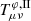 $ T^{\varphi,\mathrm{II}}_{\mu\nu} $
