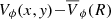 $ V_\phi(x,\mathit{y}){-}\overline{V}_\phi(R) $