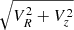 $ \sqrt{V_R^2+V_z^2} $