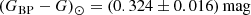 $$ \begin{aligned} ({G_\mathrm{BP} }-G)_\odot&= (0.324 \pm 0.016)\,\mathrm{mag} \end{aligned} $$