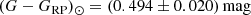 $$ \begin{aligned} (G-{G_\mathrm{RP} })_\odot&= (0.494 \pm 0.020)\,\mathrm{mag} \end{aligned} $$