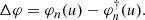 $$ \begin{aligned} \Delta \varphi = \varphi _n(u)-\varphi _n^\dagger (u). \end{aligned} $$