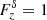 Mathematical equation: $ F_z^{\delta} = 1 $