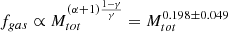 Mathematical equation: $ f_{gas}\propto M_{tot}^{(\alpha+1)\frac{1-\gamma}{\gamma}} = M_{tot}^{0.198\pm 0.049} $