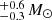 $ \substack{+0.6 \\ -0.3}\,M_{\odot} $