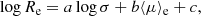 $$ \begin{aligned} \log R_{\rm e} = a \log \sigma + b \langle \mu \rangle _{\rm e} + c, \end{aligned} $$