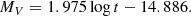 $$ \begin{aligned}&M_V = 1.975 \log t -14.886. \end{aligned} $$