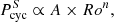$$ \begin{aligned} P^{S}_{\mathrm{cyc}} \propto A \times Ro^{n}, \end{aligned} $$