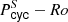 $ \mathit{P}^{\mathit{S}}_{{\mathsf{cyc}}}-\mathit{Ro} $