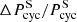 $ \Delta P^{\mathrm{S}}_{\mathrm{cyc}}/P^{\mathrm{S}}_{\mathrm{cyc}} $