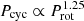 $ P_{\mathrm{cyc}} \propto P_{\mathrm{rot}}^{1.25} $