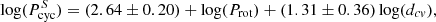 $$ \begin{aligned} \log (P^{S}_{\rm cyc}) = (2.64\pm 0.20) + \log (P_{\rm rot})+ (1.31\pm 0.36) \log (d_{cv}), \end{aligned} $$
