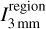 $F_{3\,{\rm{mm}}}^{{\rm{region}}}$
