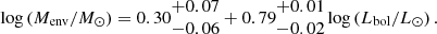 $$ \begin{aligned} \log \left( M_{\rm env} / {M}_\odot \right) = 0.30\begin{matrix} +0.07 \\ -0.06 \end{matrix} + {0.79\begin{matrix} +0.01 \\ -0.02 \end{matrix}} \log \left( L_{\rm bol} / {L}_\odot \right) .\ \end{aligned} $$