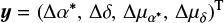 ${\bf{y}} = {\left( {{\rm{\Delta }}{\alpha ^*},{\rm{\Delta }}\delta ,{\rm{\Delta }}{\mu _{{\alpha ^*}}},{\rm{\Delta }}{\mu _\delta }} \right)^{\rm{T}}}$
