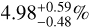 $0.30_{ - 0.07}^{ + 0.21}\% $