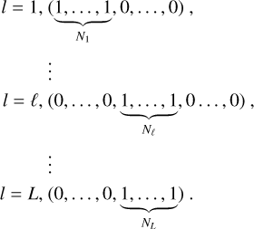 Mathematical equation: $\matrix{ {l = 1,\underbrace {(1, \ldots ,1}_{{N_1}},0, \ldots ,\left. 0 \right),} \hfill \cr {\quad \quad \, \vdots } \hfill \cr {l = \ell (0, \ldots ,0,\underbrace {1, \ldots ,1}_{{N_\ell }},0 \ldots ,0),} \hfill \cr {\quad \,\,\,\,\,\, \vdots } \hfill \cr {l = L,(0, \ldots ,0,\underbrace {1, \ldots ,1).}_{{N_L}}} \hfill \cr }$