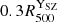 $ 0.3 {R_{500}^{\mathrm{Y}_\mathrm{{SZ}}}} $