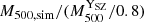 $ M_{500,\mathrm{sim}}/({M_{500}^{\mathrm{Y}_\mathrm{{SZ}}}} / 0.8) $