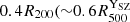 $ 0.4R_{200} ({\sim} 0.6 {R_{500}^{\mathrm{Y}_\mathrm{{SZ}}}} $