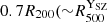 $ 0.7R_{200} ({\sim} {R_{500}^{\mathrm{Y}_\mathrm{{SZ}}}} $