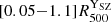$ [0.05{-}1.1] {R_{500}^{\mathrm{Y}_\mathrm{{SZ}}}} $