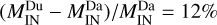 Mathematical equation: ${{\left( {M_{{\rm{IN}}}^{{\rm{Du}}} - M_{{\rm{IN}}}^{{\rm{Da}}}} \right)} \mathord{\left/ {\vphantom {{\left( {M_{{\rm{IN}}}^{{\rm{Du}}} - M_{{\rm{IN}}}^{{\rm{Da}}}} \right)} {M_{{\rm{IN}}}^{{\rm{Da}}} = 12\% }}} \right. \kern-\nulldelimiterspace} {M_{{\rm{IN}}}^{{\rm{Da}}} = 12\% }} $