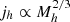$ j_h \propto M_h^{2/3} $
