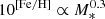 $ 10^{\mathrm{[Fe/H]}} \propto M_{*}^{0.3} $