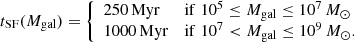 $$ \begin{aligned} t_{\rm SF}(M_{\rm gal}) = {\left\{ \begin{array}{ll} 250\,\mathrm{Myr}&\mathrm{if}\; 10^5 \le M_{\rm gal} \le 10^7\,M_{\odot } \\ 1000\,\mathrm{Myr}&\mathrm{if}\; 10^7 < M_{\rm gal} \le 10^9\,M_{\odot }. \\ \end{array}\right.} \end{aligned} $$