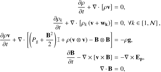 Mathematical equation: $\matrix{ {{{\partial \rho } \over {\partial t}} + \nabla \cdot \left[ {\rho {\bf{v}}} \right]} \hfill &amp; = \hfill &amp; {0,} \hfill \cr {{{\partial {\rho _k}} \over {\partial t}} + \nabla \cdot \left[ {{\rho _k}\left( {{\bf{v}} + {{\bf{w}}_{\bf{k}}}} \right)} \right]} \hfill &amp; = \hfill &amp; {0,\forall k \in \left[ {1,N} \right],} \hfill \cr {{{\partial \rho {\bf{v}}} \over {\partial t}} + \nabla \cdot \left[ {\left( {{P_{\rm{g}}} + {{{{\bf{B}}^2}} \over 2}} \right) + \rho \left( {{\bf{v}} \otimes {\bf{v}}} \right) - {\bf{B}} \otimes {\bf{B}}} \right]} \hfill &amp; = \hfill &amp; { - \rho {\bf{g}},} \hfill \cr {{{\partial {\bf{B}}} \over {\partial t}} - \nabla \times \left[ {{\bf{v}} \times {\bf{B}}} \right]} \hfill &amp; = \hfill &amp; { - \nabla \times {{\bf{E}}_{\bf{p}}},} \hfill \cr {\nabla \cdot {\bf{B}}} \hfill &amp; = \hfill &amp; {0,} \hfill \cr } $