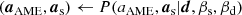 $$ \begin{aligned}&(\boldsymbol{a}_{\mathrm{AME} },\boldsymbol{a}_{\mathrm{s} }) \leftarrow P(a_{\mathrm{AME} }, \boldsymbol{a}_{\mathrm{s} }| \boldsymbol{d}, \beta _{\mathrm{s} }, \beta _{\mathrm{d} })\end{aligned} $$