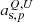 $ a^{Q,U}_{\mathrm{s},p} $