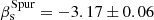 $ {\beta_{\mathrm{s}}^{\mathrm{Spur}}=-3.17\pm0.06} $