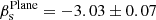 $ \beta_{\mathrm{s}}^{\mathrm{Plane}}=-3.03\pm 0.07 $