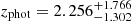 $ z_{\mathrm{phot}}=2.256_{-1.302}^{+1.766} $