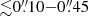 $ {\lesssim}0{{\overset{\prime\prime}{.}}}10{-}0{{\overset{\prime\prime}{.}}}45 $