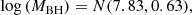 $$ \begin{aligned} \log \left( M_{\rm BH} \right) = N(7.83, 0.63) , \end{aligned} $$