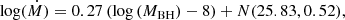 $$ \begin{aligned} \log ( \dot{M} ) = 0.27 \left( \log \left( M_{\rm BH} \right) - 8 \right) + N(25.83, 0.52) , \end{aligned} $$