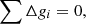 $$ \begin{aligned} \sum \Delta g_i = 0, \end{aligned} $$