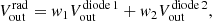 $$ \begin{aligned} V_{\rm out}^\mathrm{rad} = { w}_1 V_{\rm out}^\mathrm{diode\,1} + { w}_2 V_{\rm out}^\mathrm{diode\,2}, \end{aligned} $$