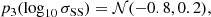 Mathematical equation: $$ \begin{aligned}&p_3(\log _{10} \sigma _{\rm SS}) = \mathcal{N} (-0.8, 0.2),\end{aligned} $$