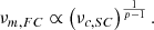$$ \begin{aligned} \nu _{m,FC}\propto \left(\nu _{c,SC}\right)^{\frac{1}{p-1}}. \end{aligned} $$