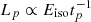 $ L_p \propto E_{\rm iso}t_p^{-1} $